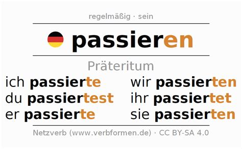 passieren perfekt|Konjugation des Verbs passieren